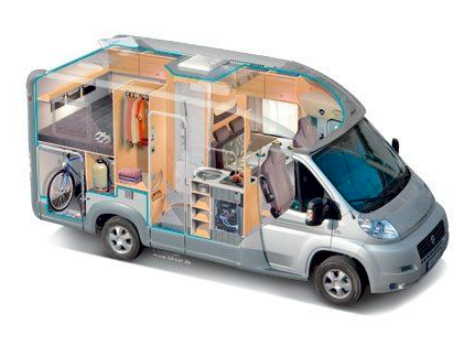 Motorhome, Caravan & Camper Habitation Checks Merseyside Motorhome, Caravan & Camper Habitation Checks Merseyside