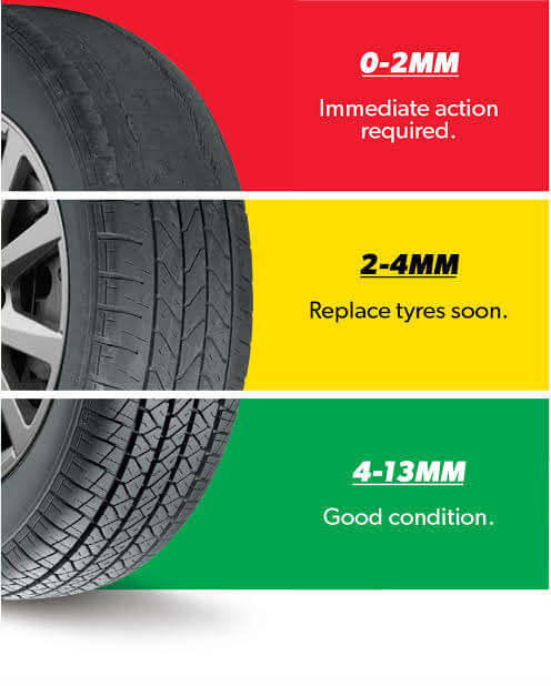 Tyres St Helens - Tyres Merseyside - Tyres North West - Mobile Tyre Fitting 